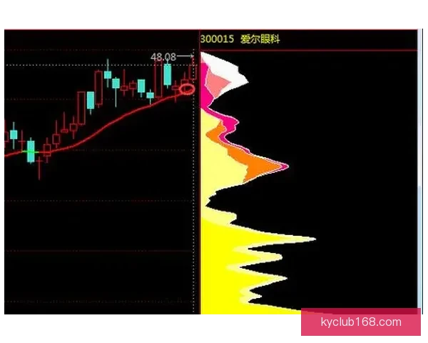 深度解析世界杯足球竞猜盘口变化规律与投注技巧投注全指南实战思路决胜秘诀