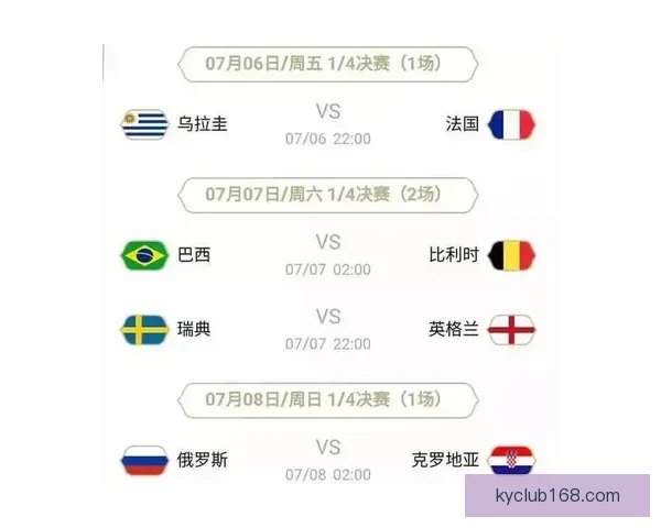 世界杯竞猜高赔率平台安全稳定玩法指南热门赛事数据深度解析全面